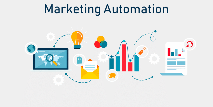 marketing-automation.png