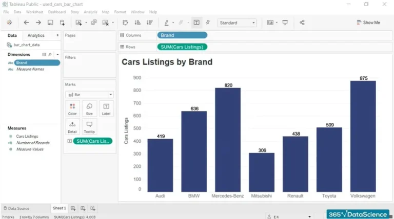 Tableau Public for Data Visualisation: Tell Stories with Data That People Understand